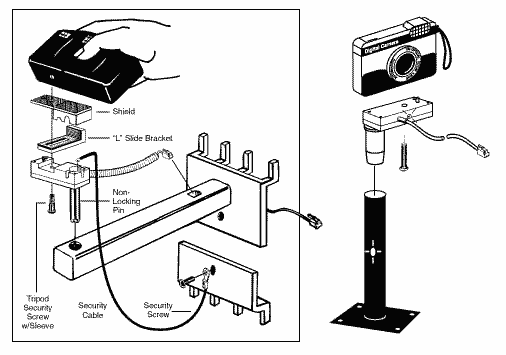 Digital Camera Display Protection