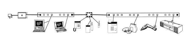 Typical Termianal Array