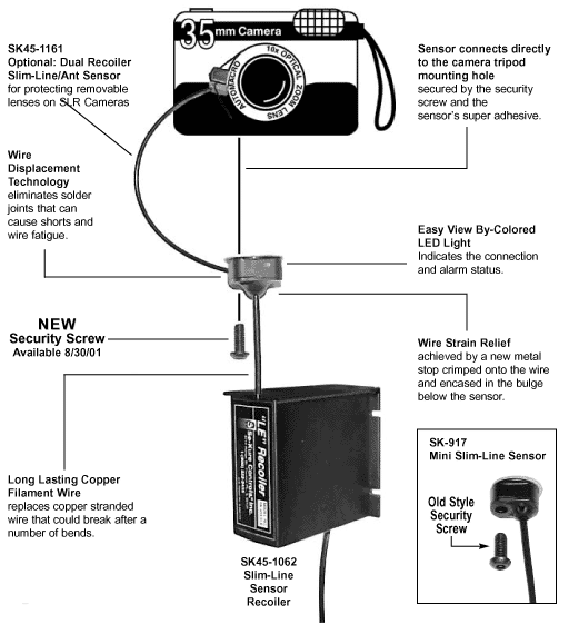 Slimline Recoiler