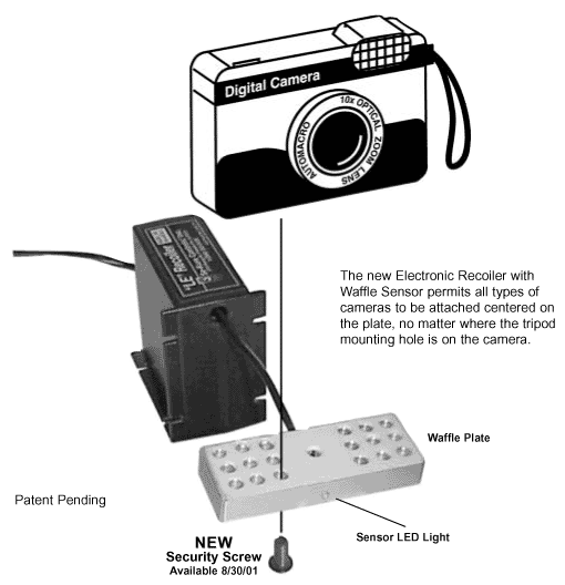 Waffle Sensor Recoiler